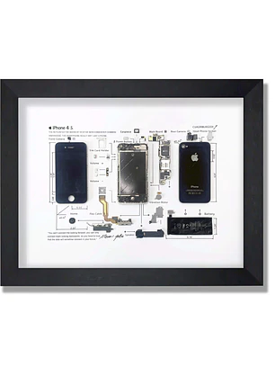 Diseño Iphone 4s Qr