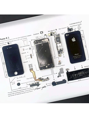 Diseño Iphone 4s Qr