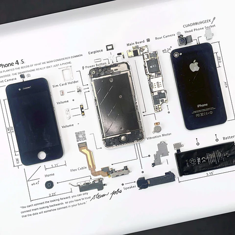 Diseño Iphone 4s Qr