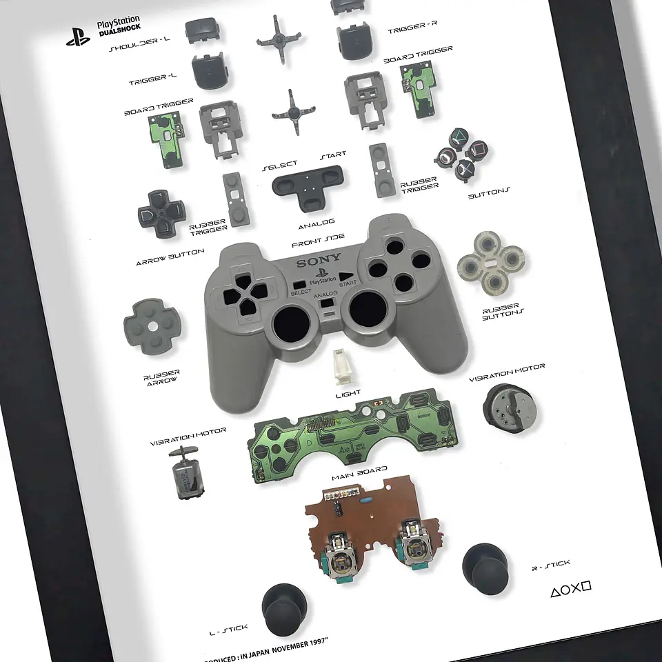 Formato Estándar Control Play Station Dual Shock 2