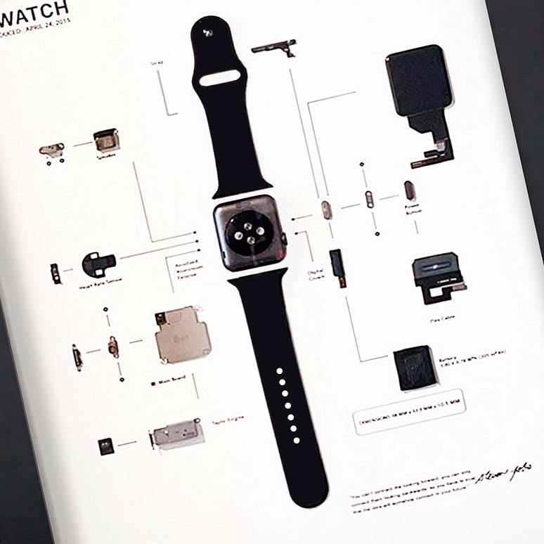 Formato Estándar Apple Watch 2