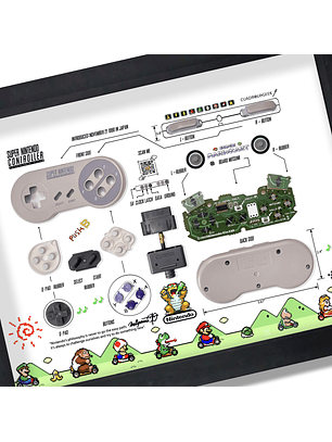 Formato Estándar Super Nes Mario Kart