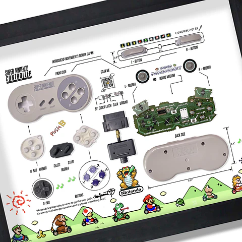 Formato Estándar Super Nes Mario Kart