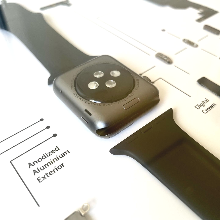 Formato Estándar Apple Watch 3