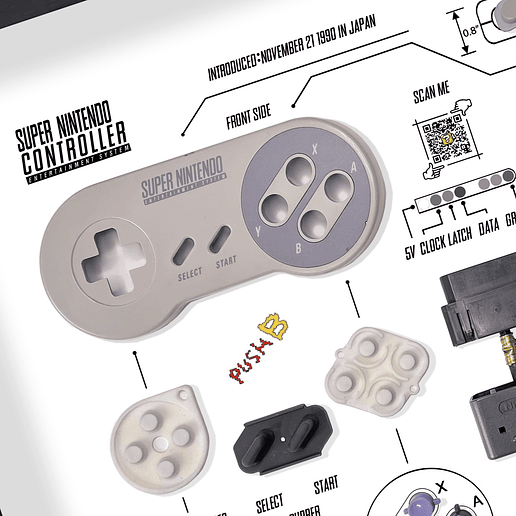 Formato Estándar Super Nes Mario Kart 4