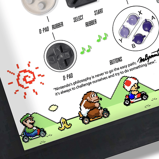 Formato Estándar Super Nes Mario Kart 5