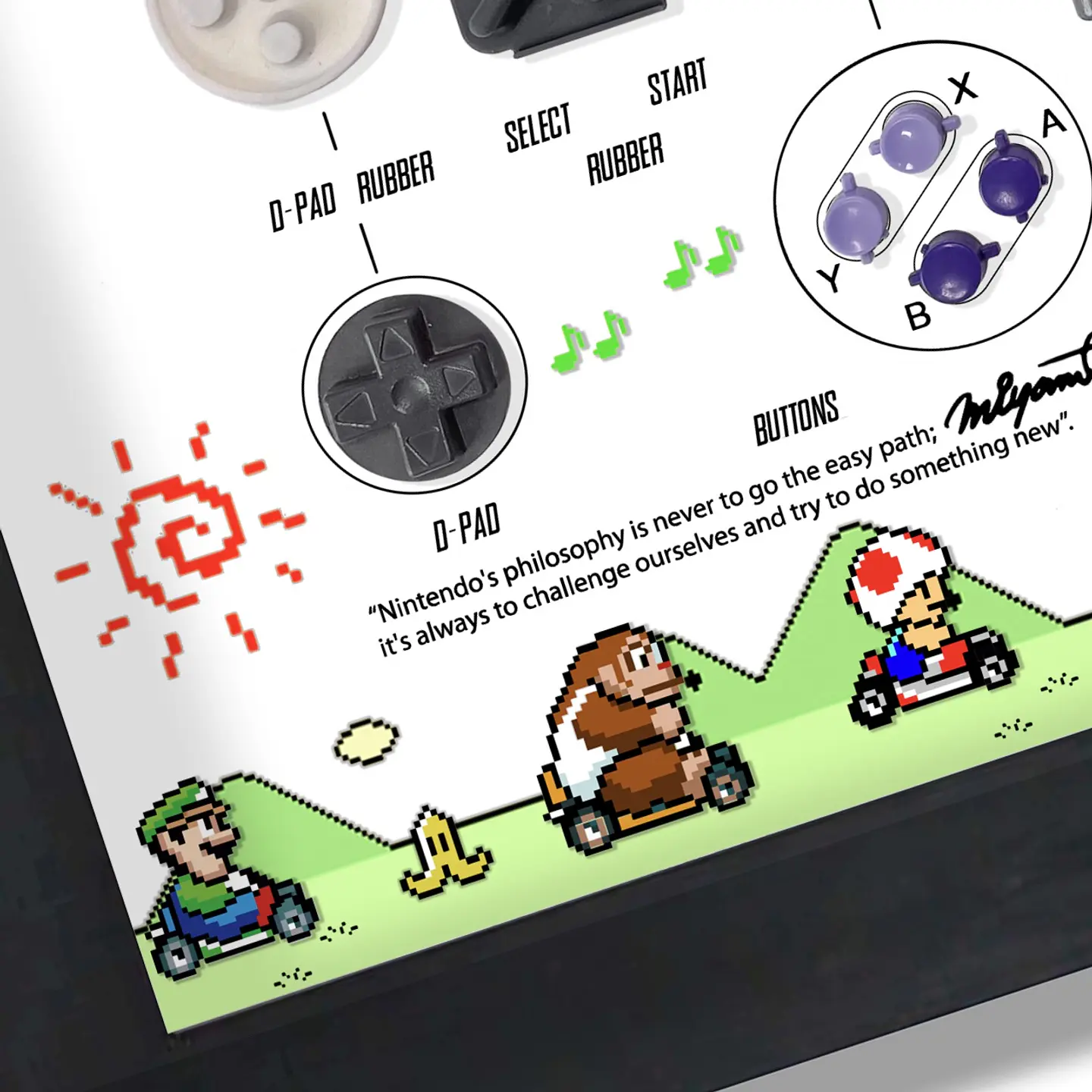 Formato Estándar Super Nes Mario Kart 5