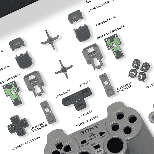 Formato Estándar Control Play Station Dual Shock 4