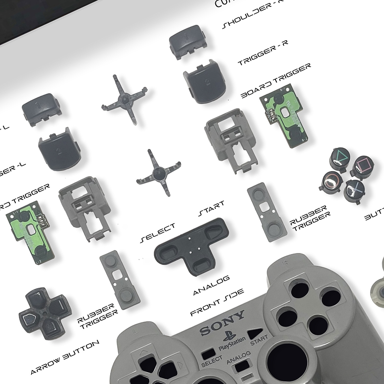 Formato Estándar Control Play Station Dual Shock 4