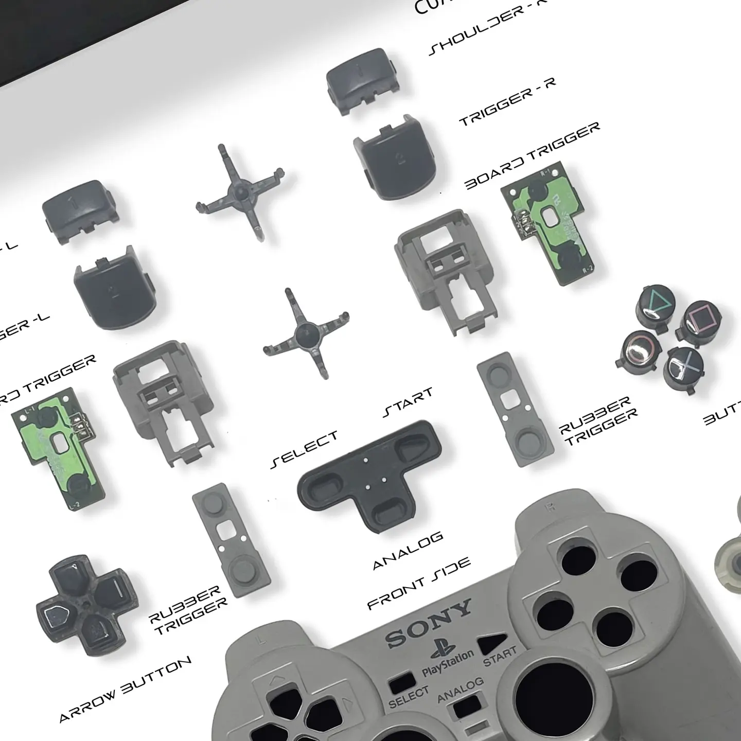 Formato Estándar Control Play Station Dual Shock 4