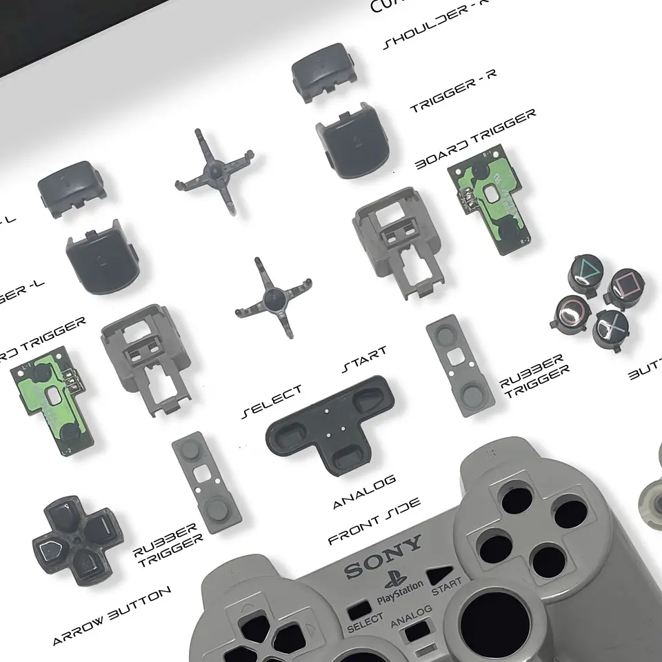 Formato Estándar Control Play Station Dual Shock 4