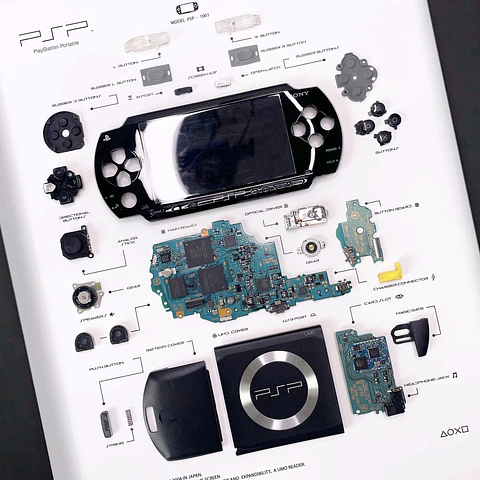 Formato Estándar  Station Portable PSP 