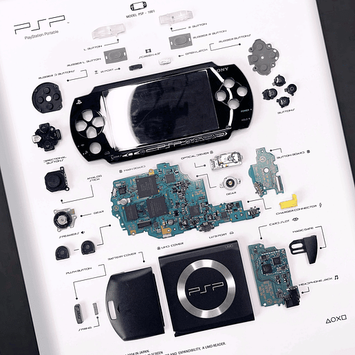 Formato Estándar  Station Portable PSP  2