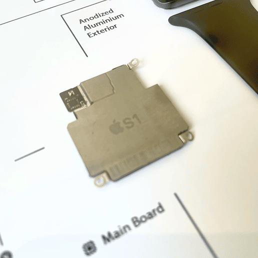 Formato Estándar Apple Watch 6