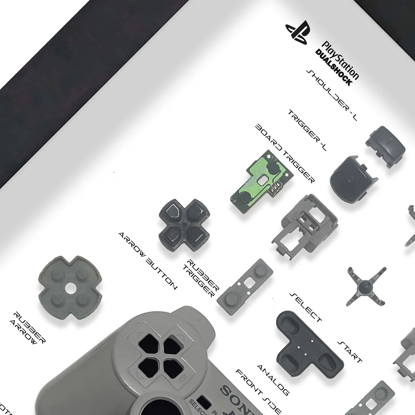 Formato Estándar Control Play Station Dual Shock 7