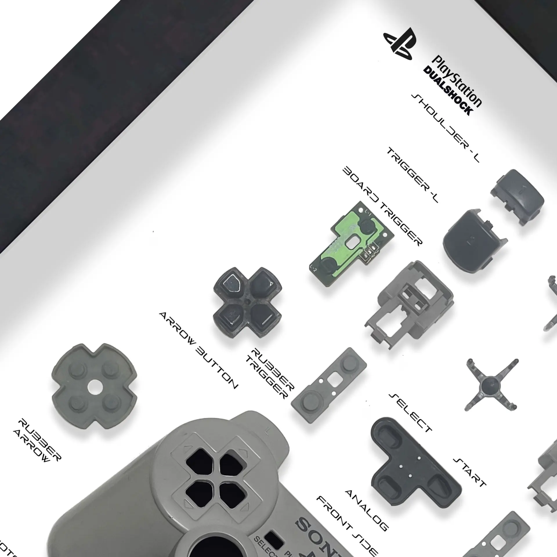 Formato Estándar Control Play Station Dual Shock 7