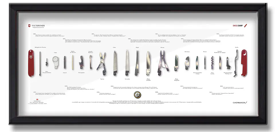Gran Formato  Navaja Suiza Swiss Champ Victorinox 1