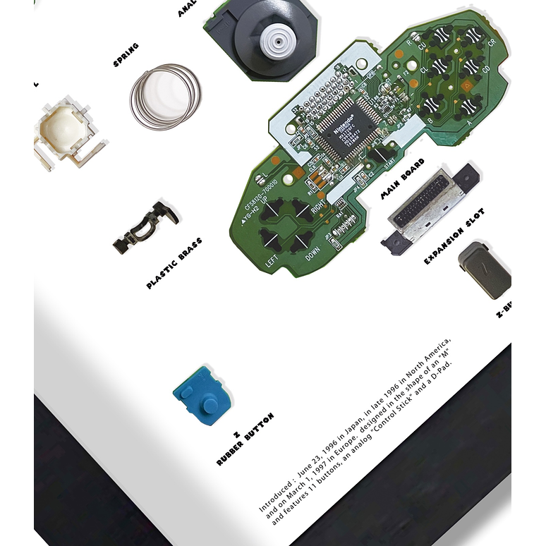 Formato Estándar Control Play Station Dual Shock 8