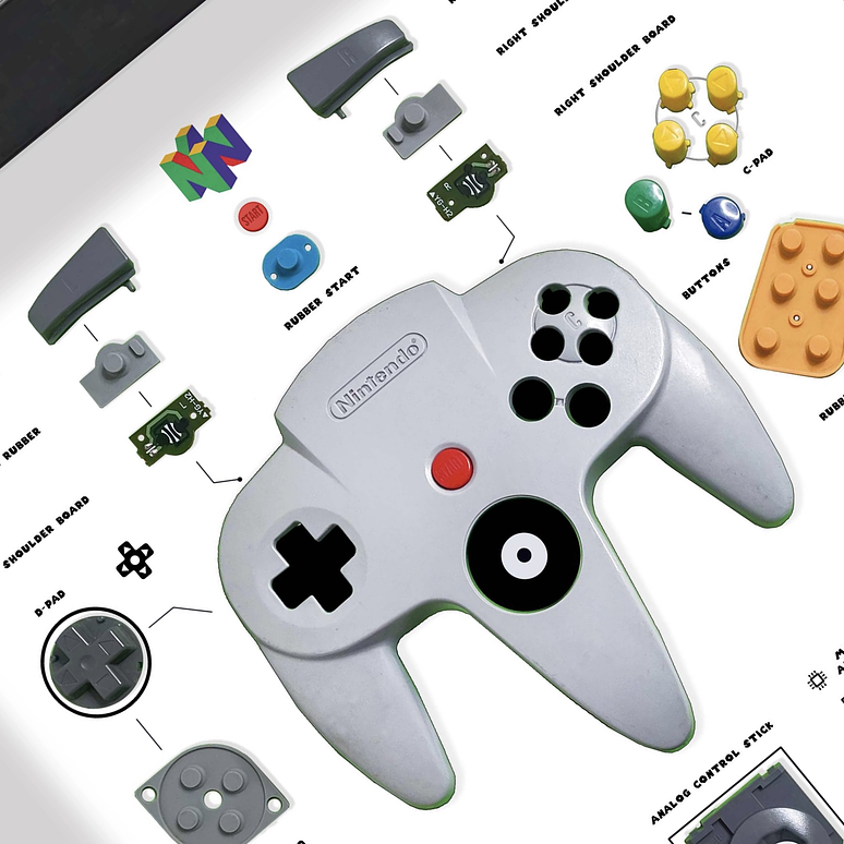 Formato Estándar  Nintendo 64  4