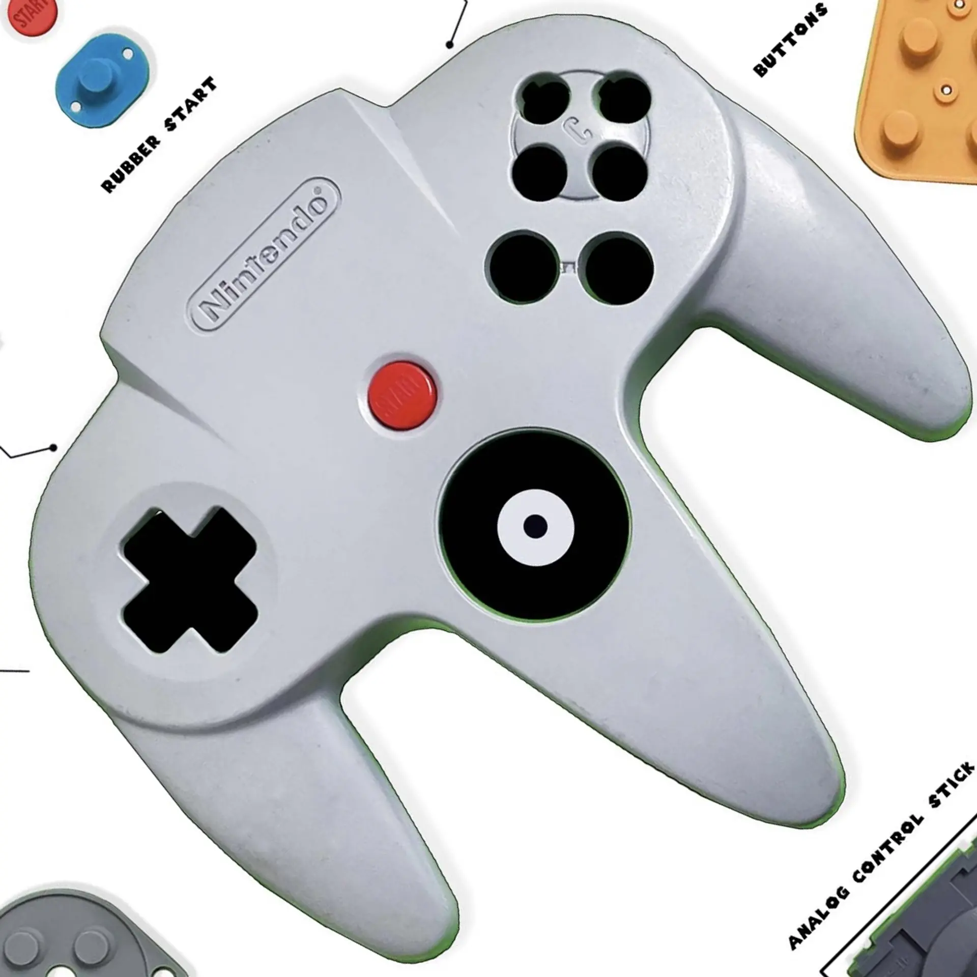 Formato Estándar  Nintendo 64  6