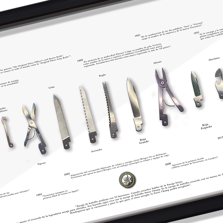 Gran Formato  Navaja Suiza Swiss Champ Victorinox 2