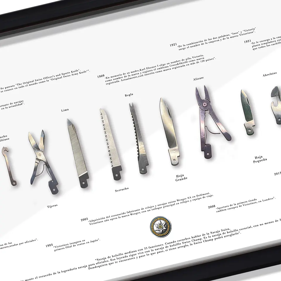 Gran Formato  Navaja Suiza Swiss Champ Victorinox 2