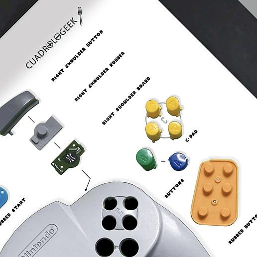 Formato Estándar  Nintendo 64  8