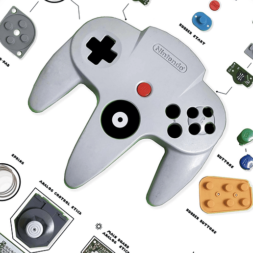 Formato Estándar  Nintendo 64  9