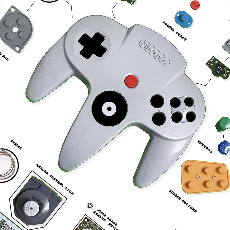 Formato Estándar  Nintendo 64  9