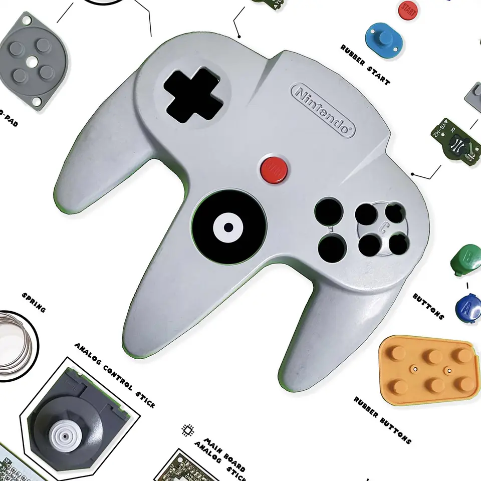 Formato Estándar  Nintendo 64  9