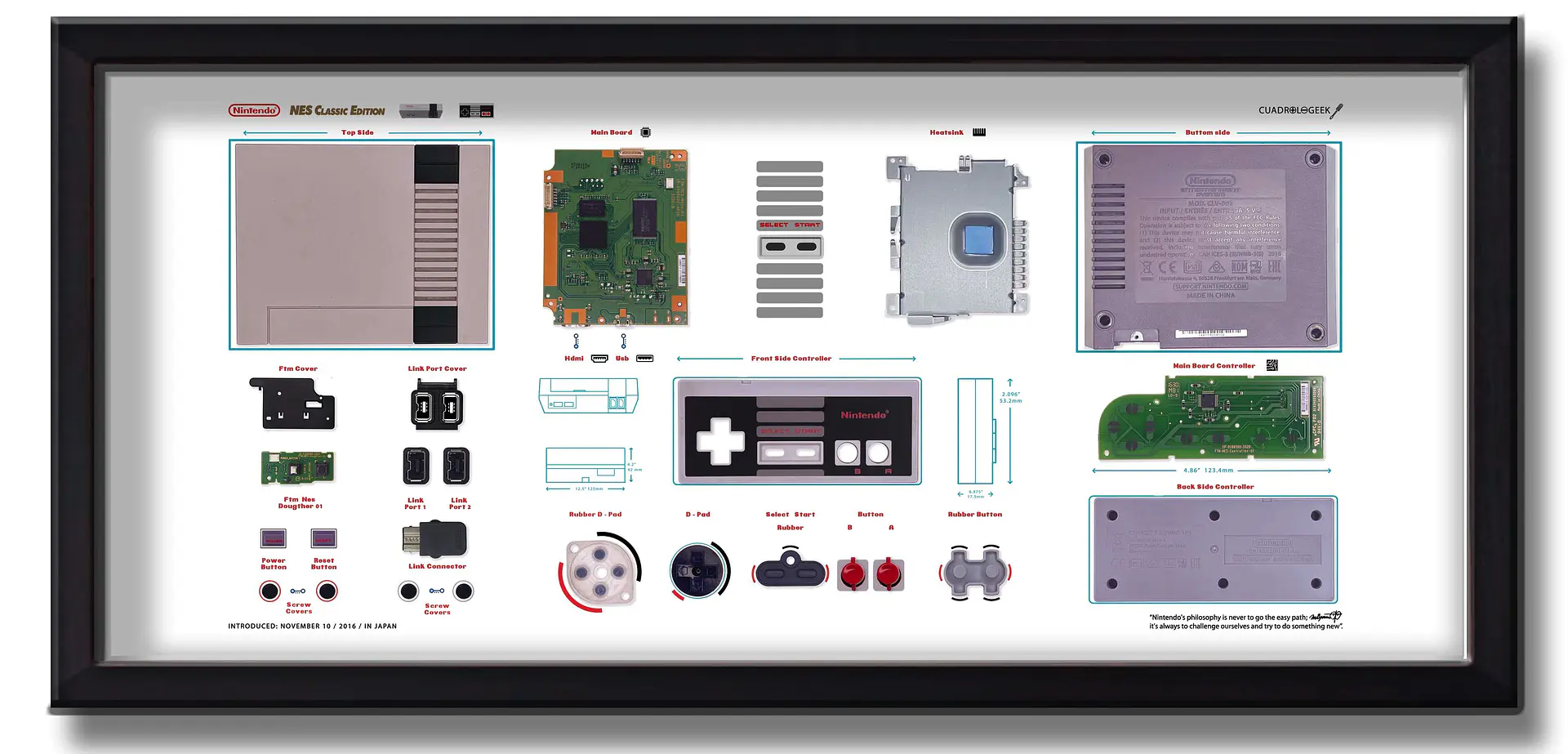 Formato Medio Nes mini +Nes controller 1