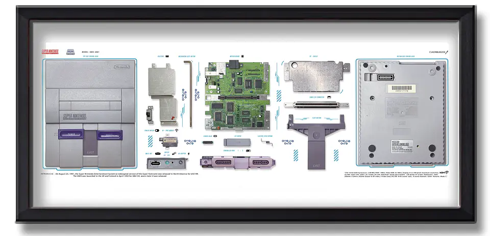 Gran Formato Consola Super Nintendo  1