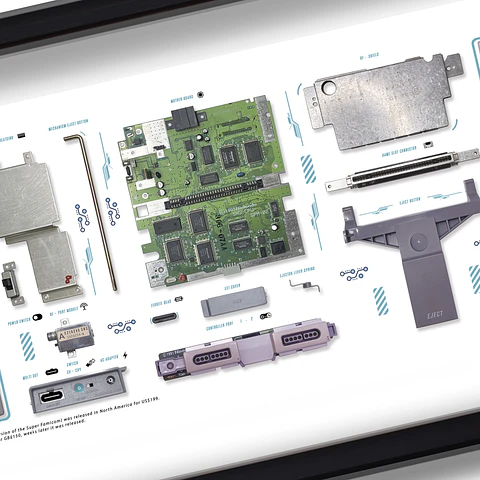Gran Formato Consola Super Nintendo 