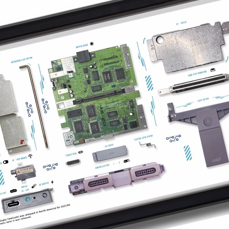 Gran Formato Consola Super Nintendo  4