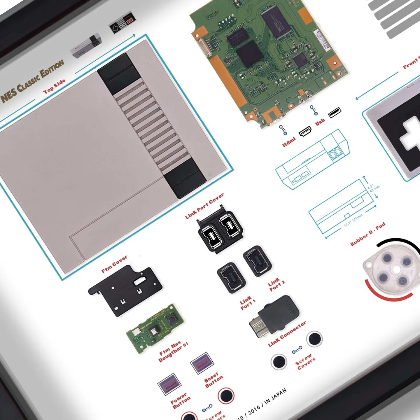 Formato Medio Nes mini +Nes controller 3