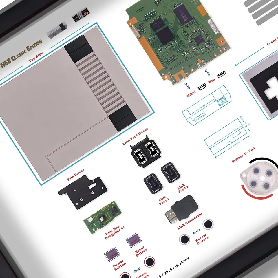 Formato Medio Nes mini +Nes controller 3