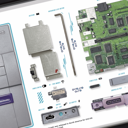 Gran Formato Consola Super Nintendo  8