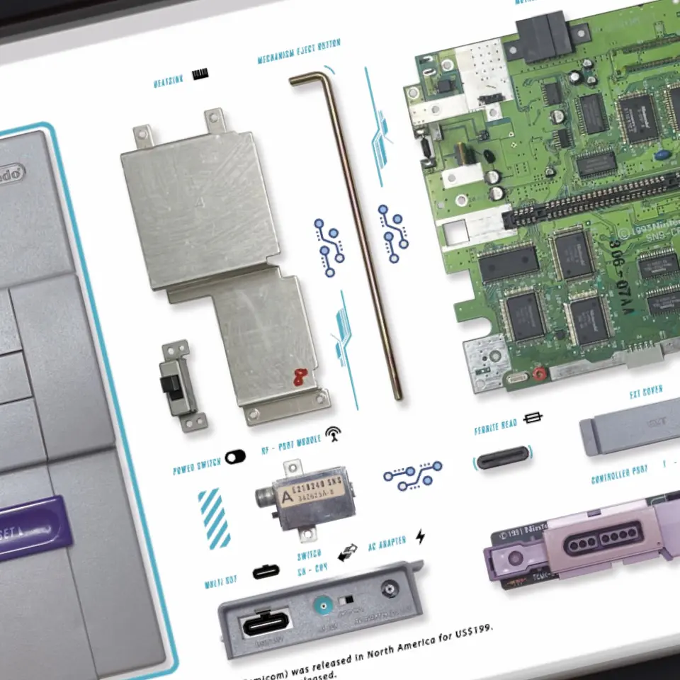 Gran Formato Consola Super Nintendo  8