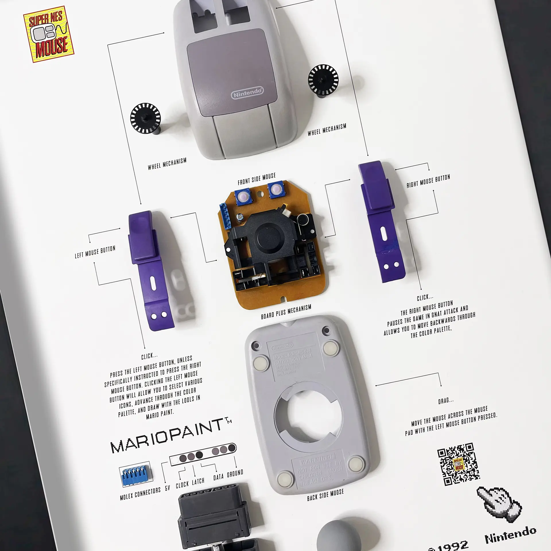 Formato Estándar Super Nintendo Mouse 2