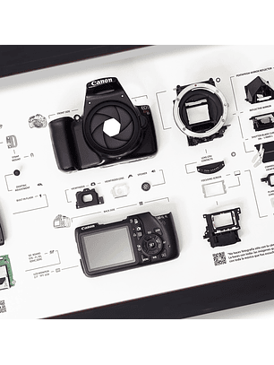 Formato Medio Cámara Fotográfica Canon Rebel Eos T3