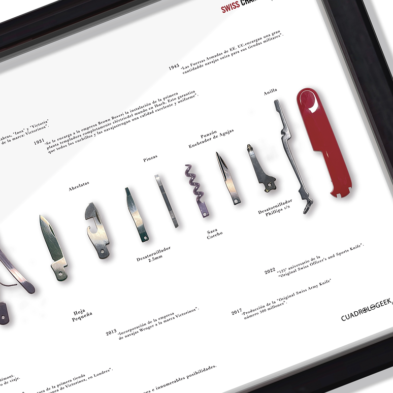 Gran Formato  Navaja Suiza Swiss Champ Victorinox 4