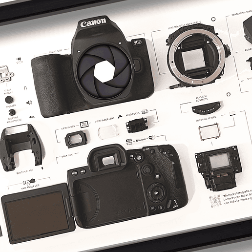  Formato Medio Cámara  Fotográfica Canon 90D 2