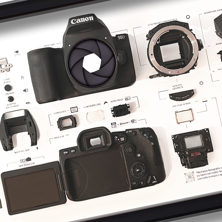  Formato Medio Cámara  Fotográfica Canon 90D 2