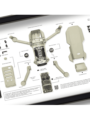 Formato Medio Dron Dji Mavic Mini