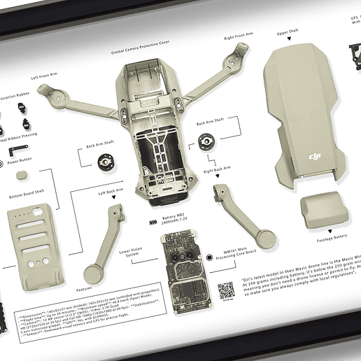Formato Medio Dron Dji Mavic Mini 2