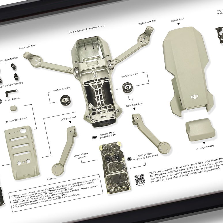 Formato Medio Dron Dji Mavic Mini 2