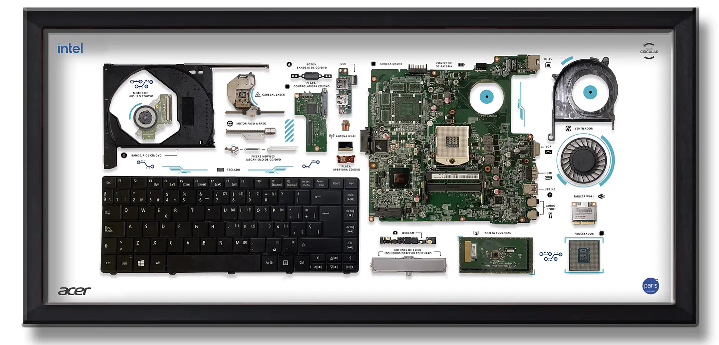 Formato Medio Linea Notebook 1