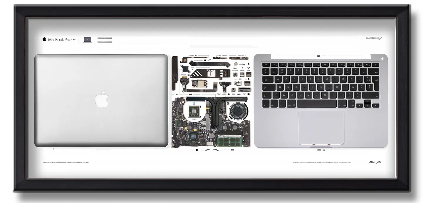 Gran Formato  Notebook Apple Macbook pro 15 pulgadas 1