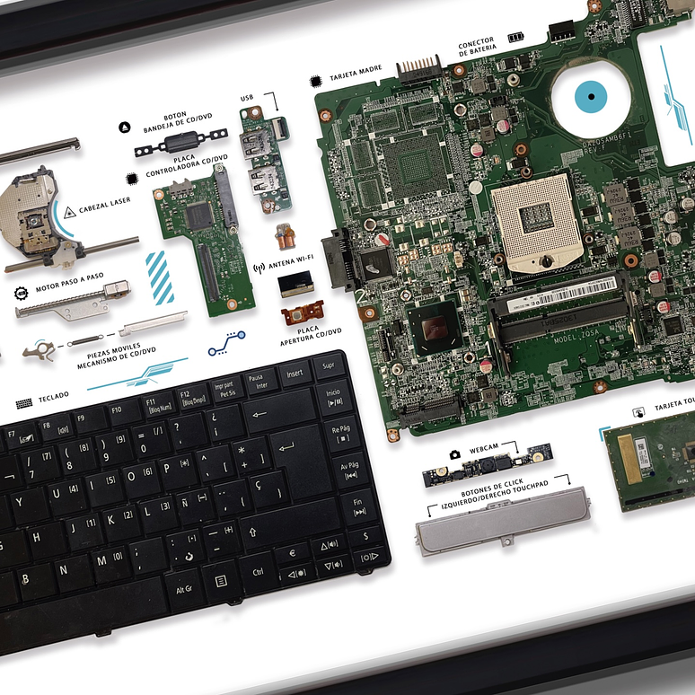 Formato Medio Linea Notebook 2