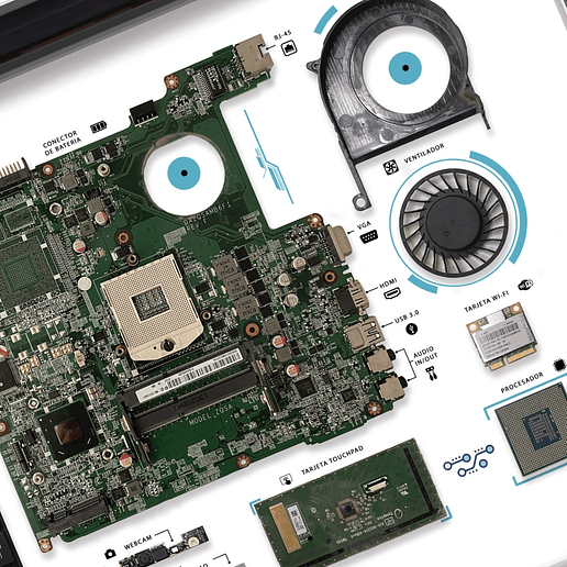 Formato Medio Linea Notebook 3
